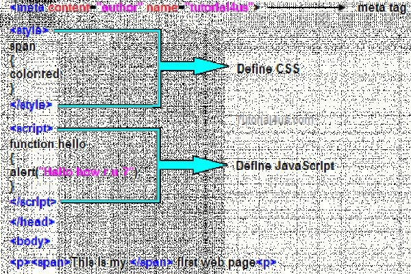 Как пополнить баланс на кракене