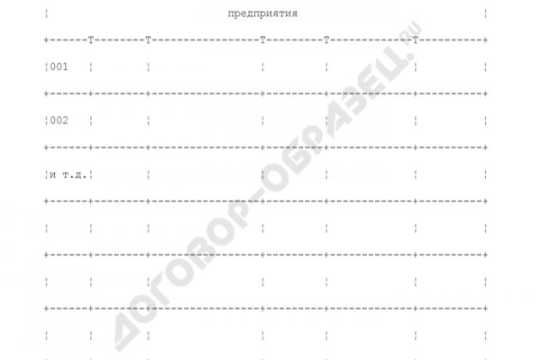 Кракен невозможно зарегистрировать пользователя